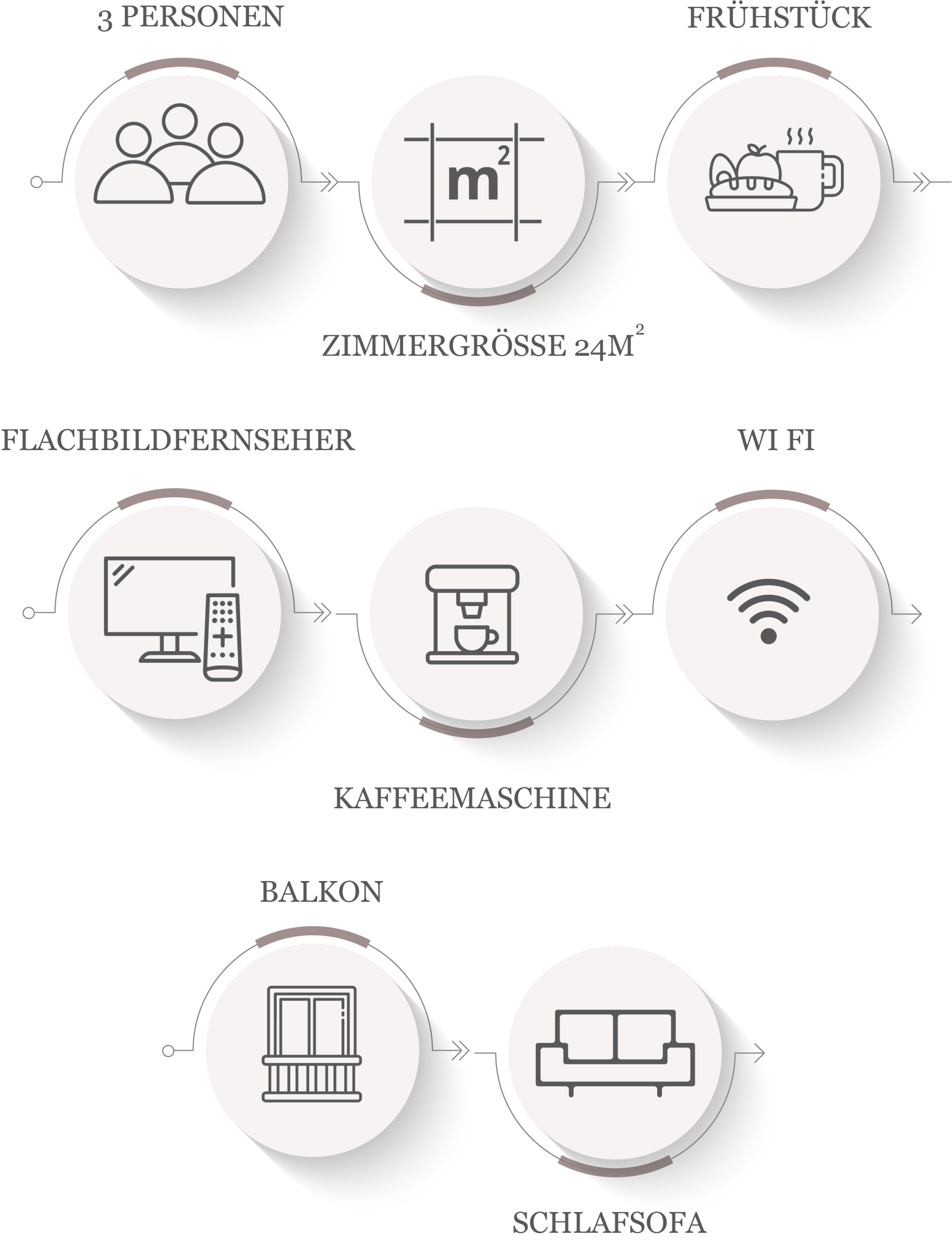 de-SWISS double-plus - infographic 