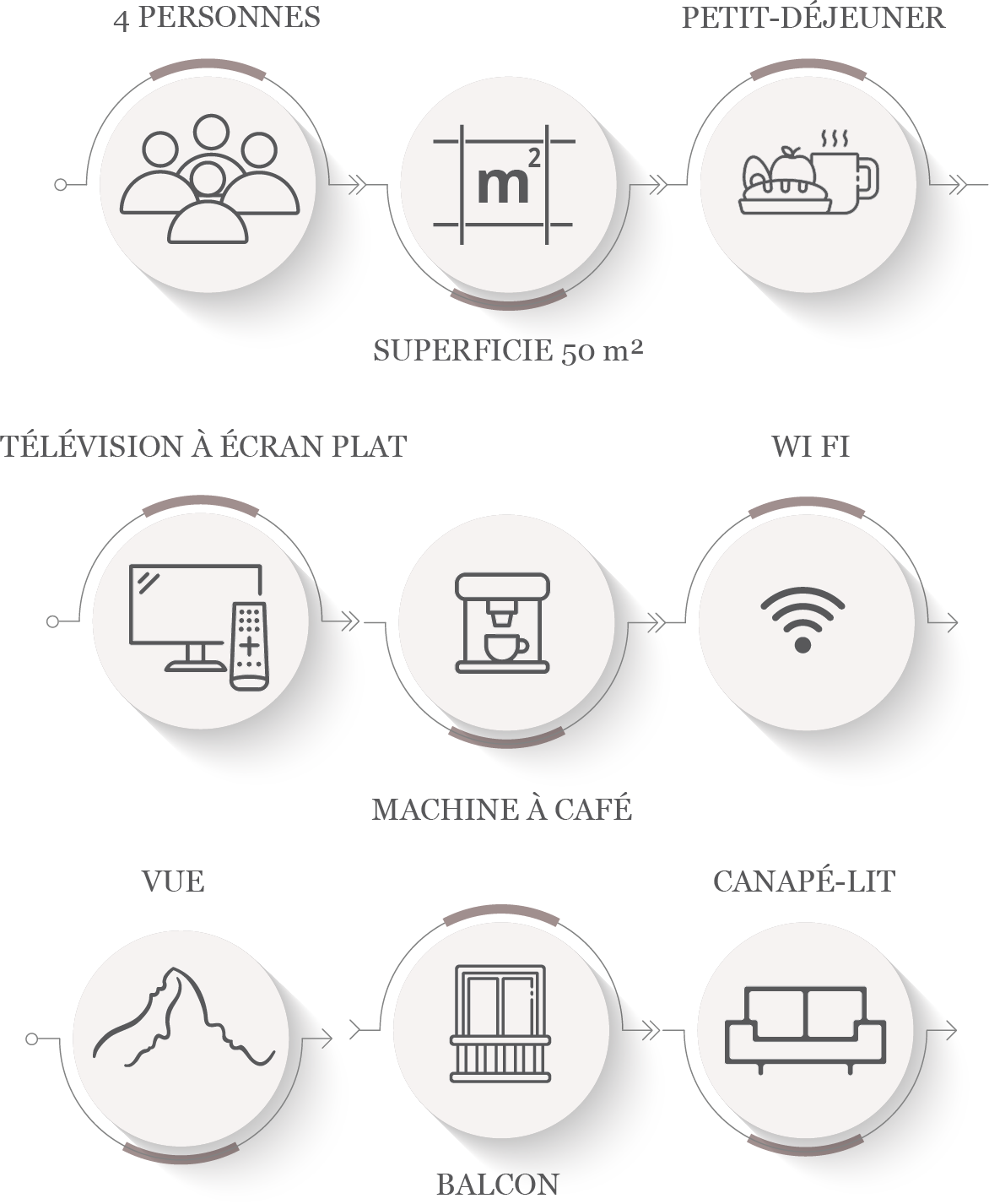 alpine Matterhorn suite - infographic 