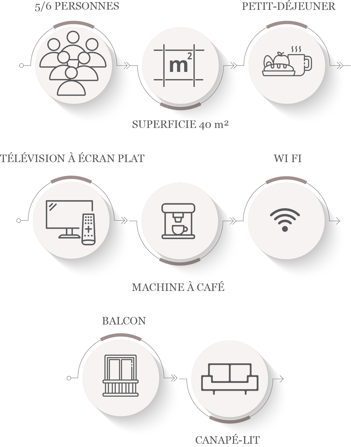 SWISS family - infographic 