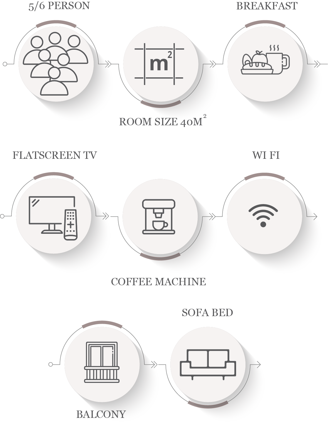 SWISS family - infographic 